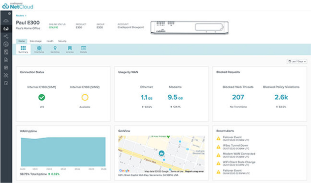cloud management feature img