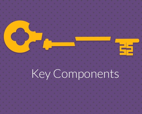 Key Components of Mobility Managed Services