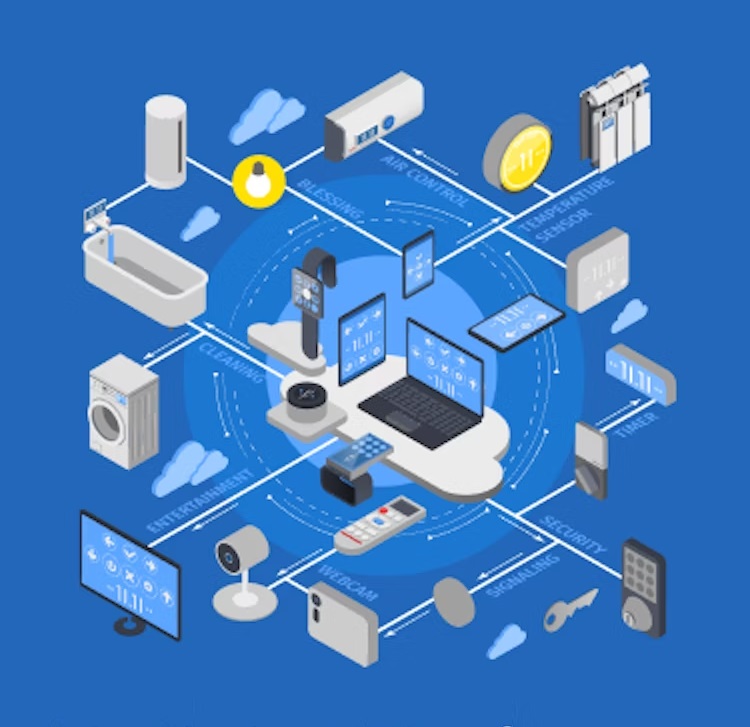 IoT Asset Management