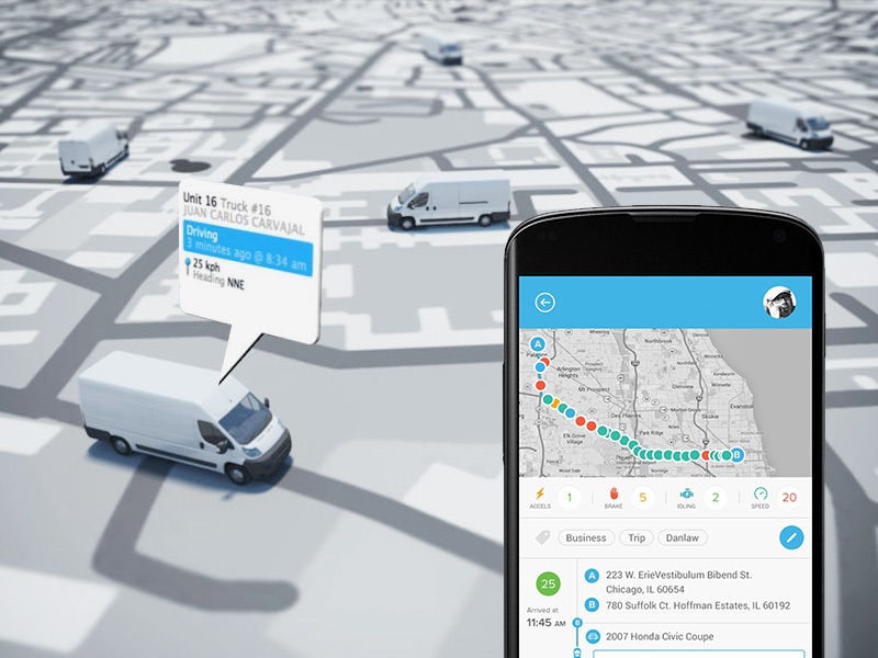 GPS Fleet Management