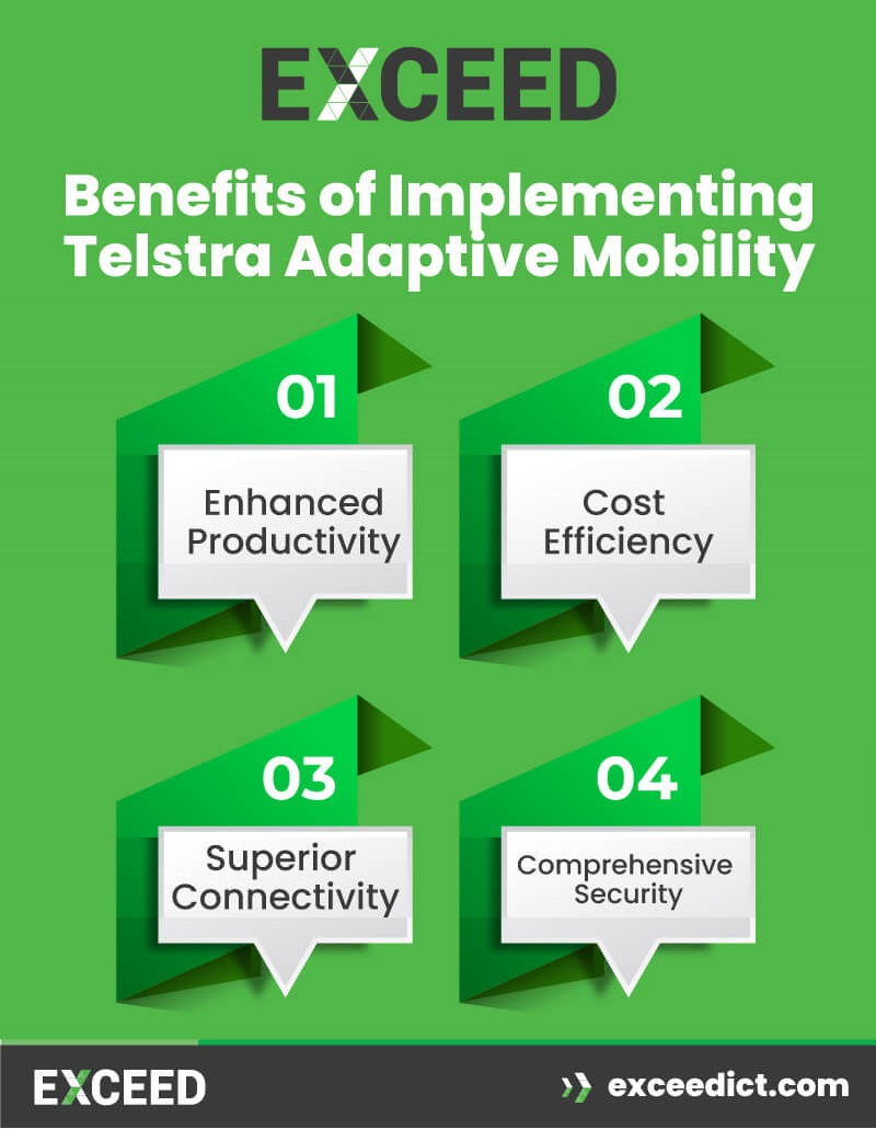 Benefits of Telstra Adaptive Mobility Benefits of Telstra Adaptive Mobility