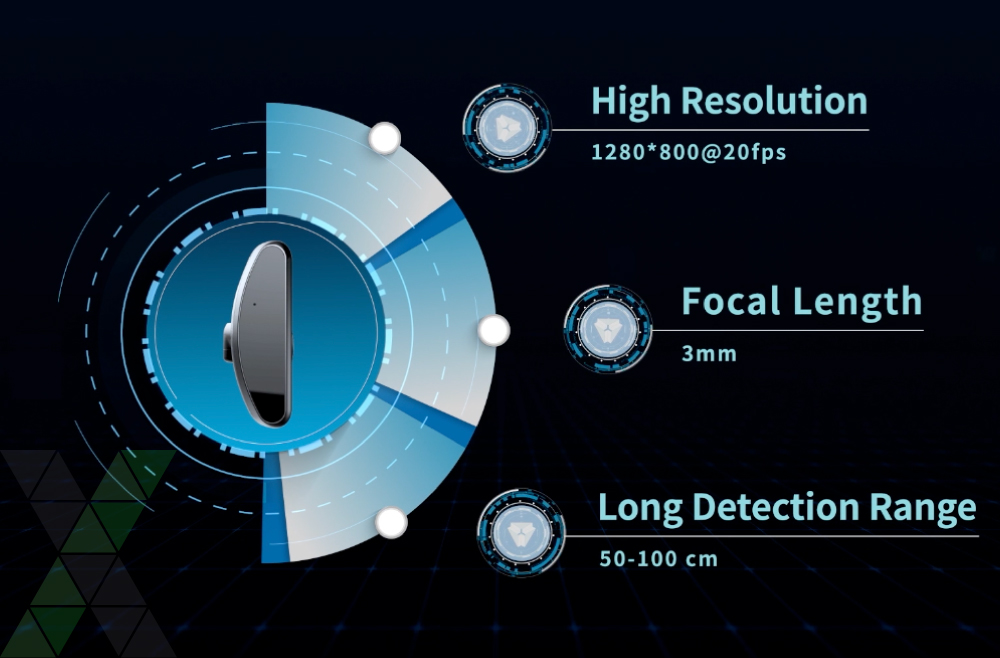 Vehicle Monitoring Systems Available in Australia