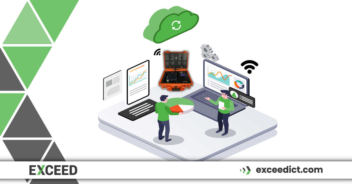 Disaster Recovery Kits Essential Preparations Safeguarding Business Continuity