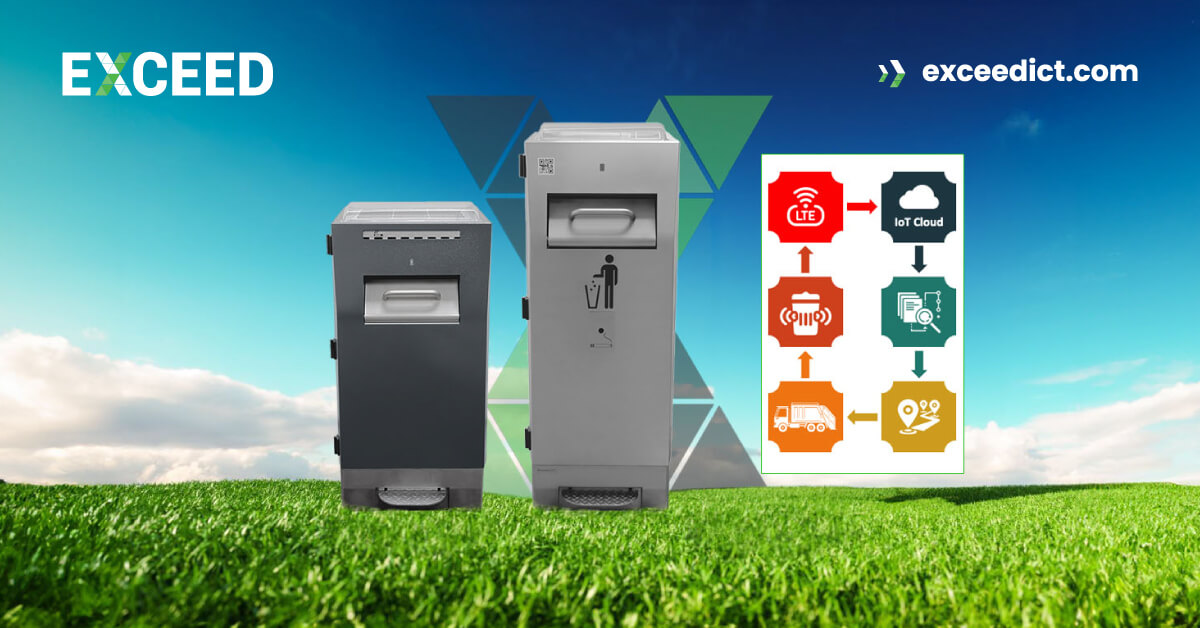 Smart Waste Management | Navigating Towards a Smarter Future