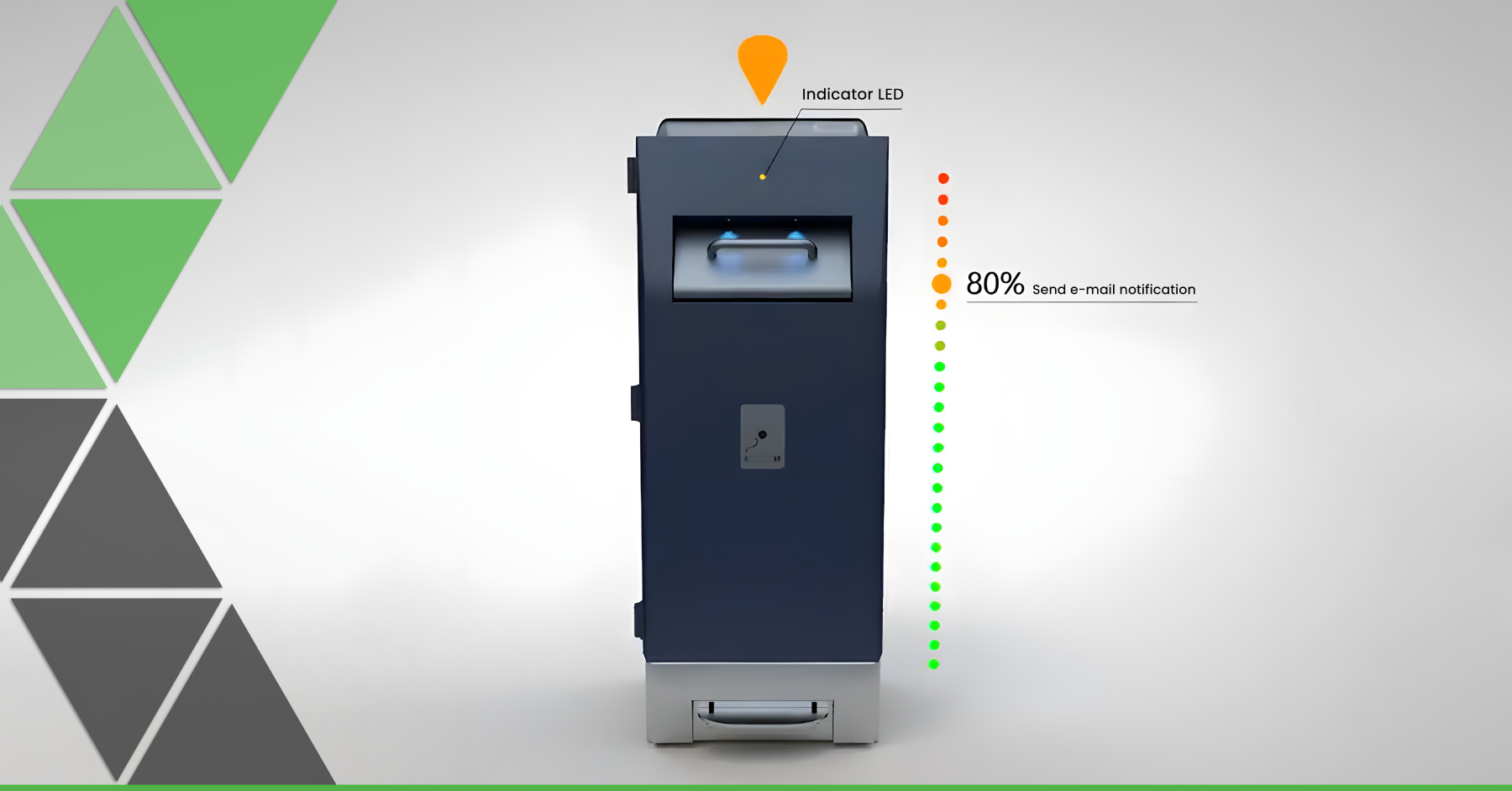 Benefits of Smart Waste Management for a Sustainable Future