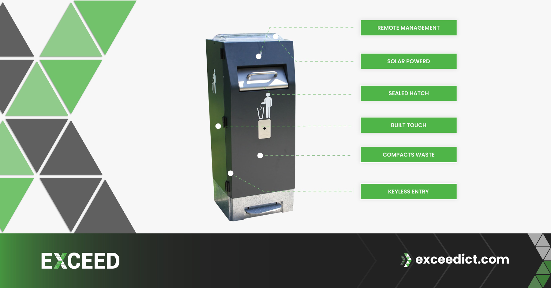 How to Choose the Best Smart Bin for Your Home or Smart Cities