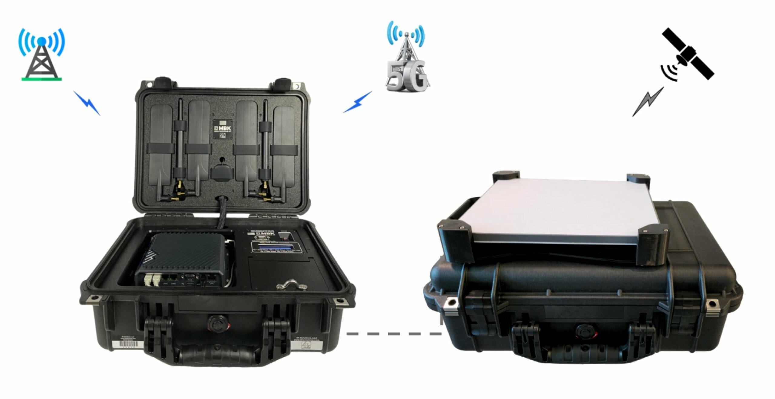 Satellite Communications
