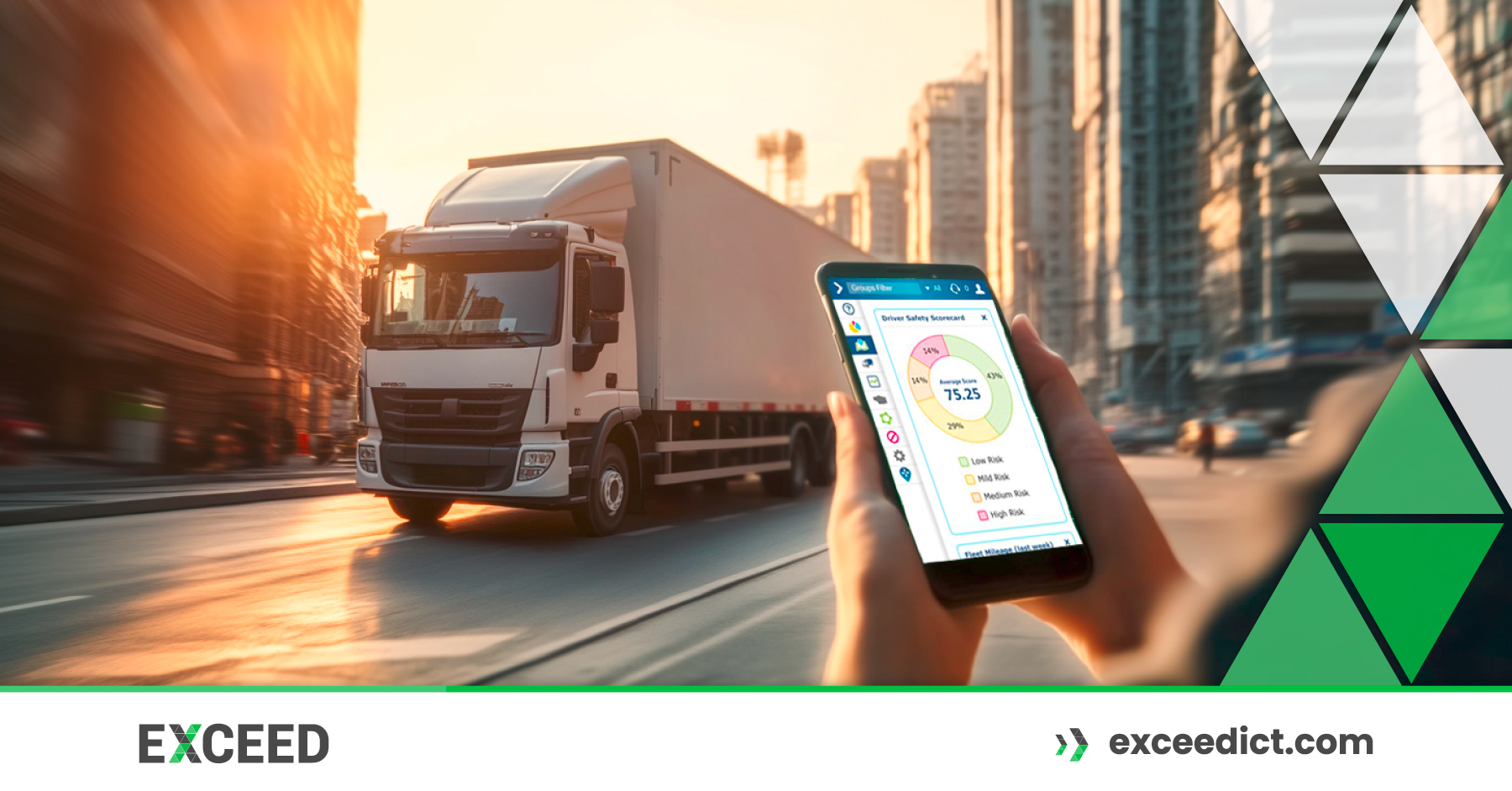 How Telematics Vehicle Tracking Systems Improve Fleet Management