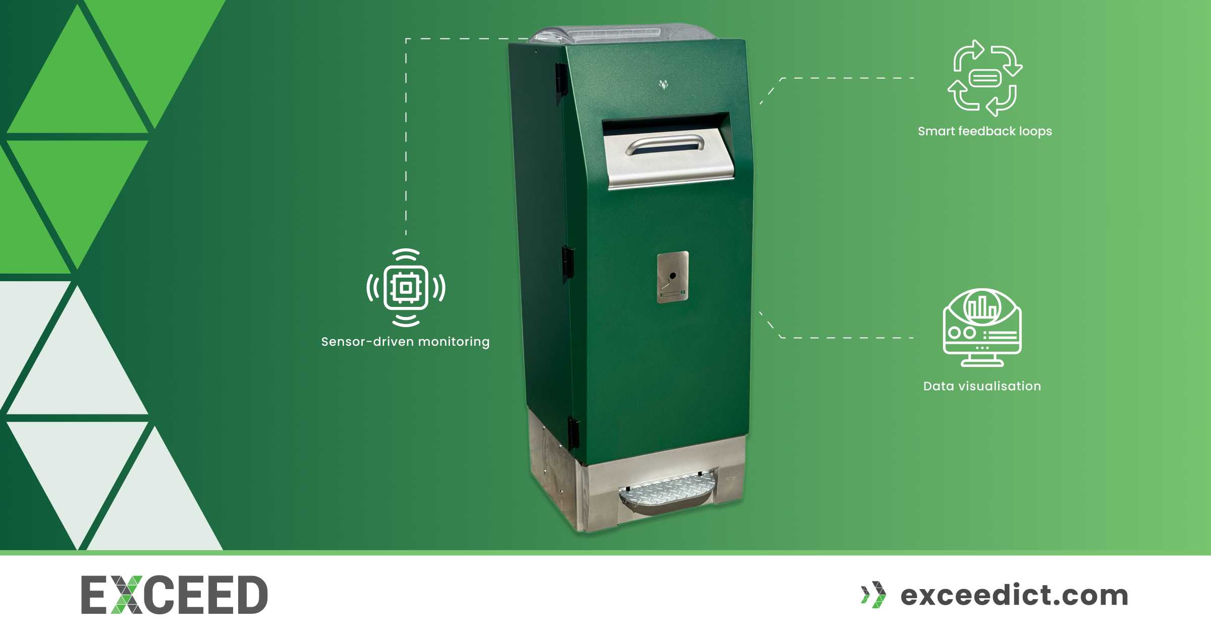 Revolutionising Waste Management Services with Exceed ICT’s Data-Driven Solutions